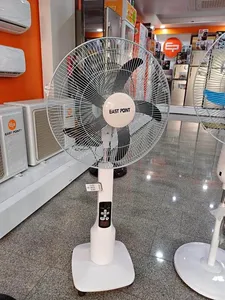 Ventilateur East Point